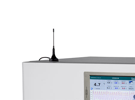 Modulo GSM
